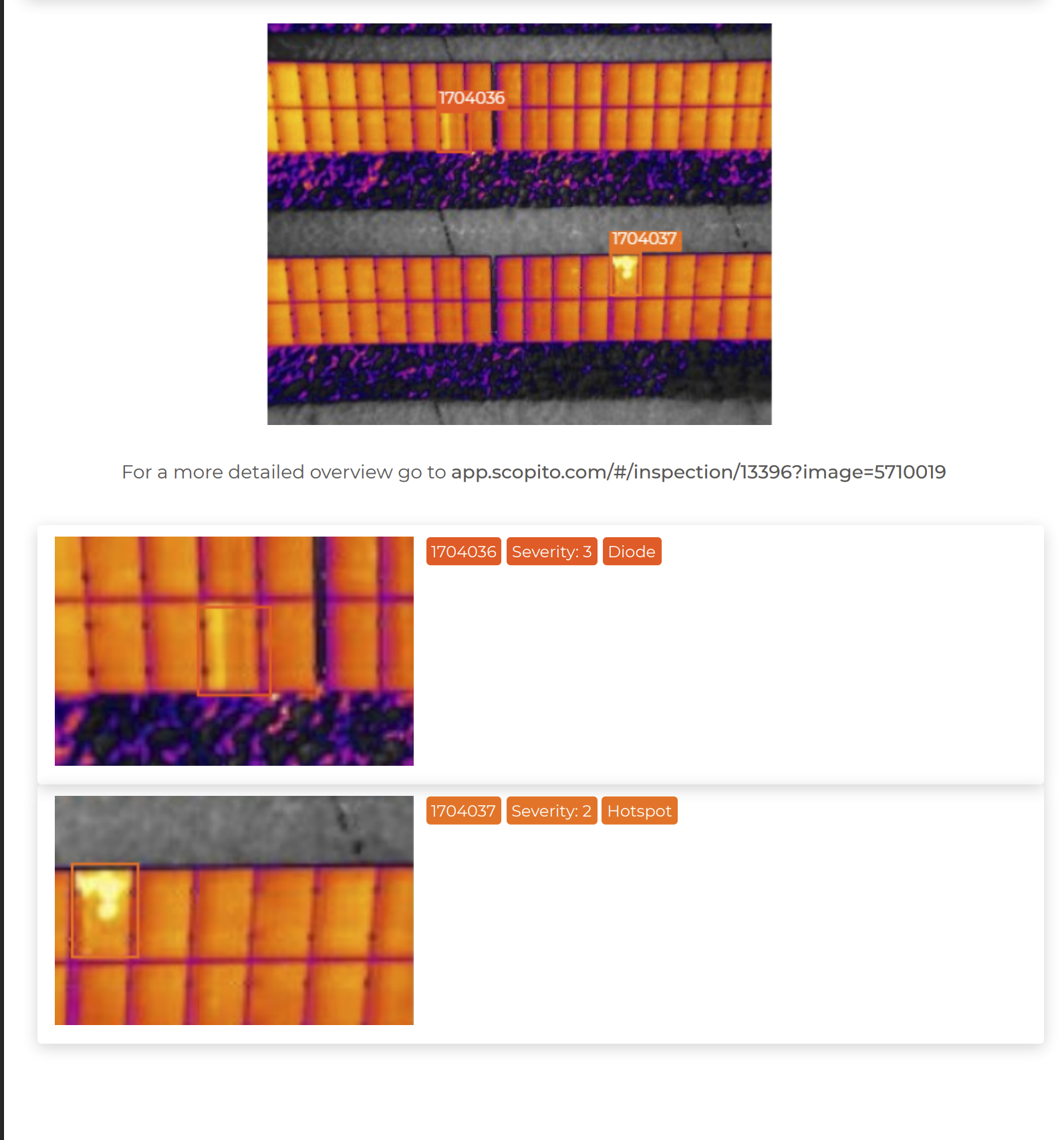 Scopito thermal solar report with a Severity 3 bypass-diode failure and a Severity 2 cell hotspot boxed and detailed on adjacent panel rows