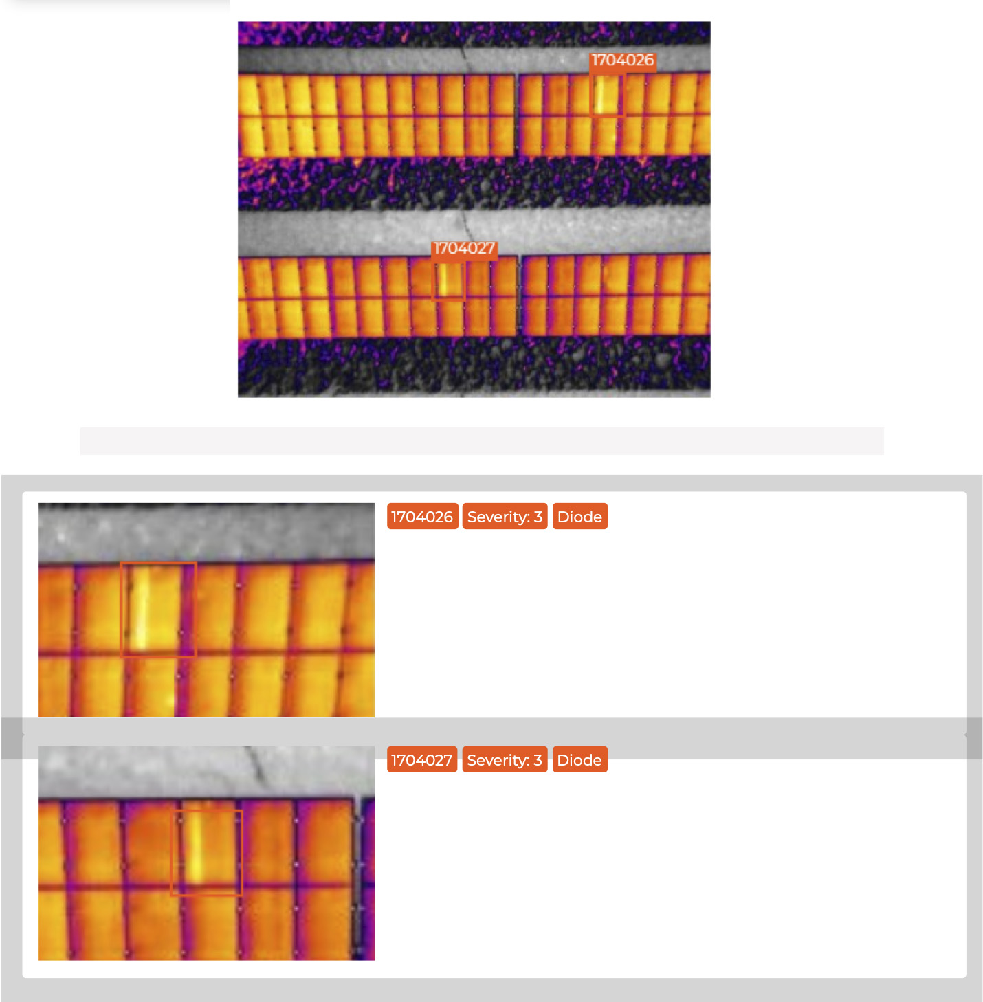 Radiometric thermal solar panel imagery with annotated hot-cell diode faults rated severity 3 in Scopito