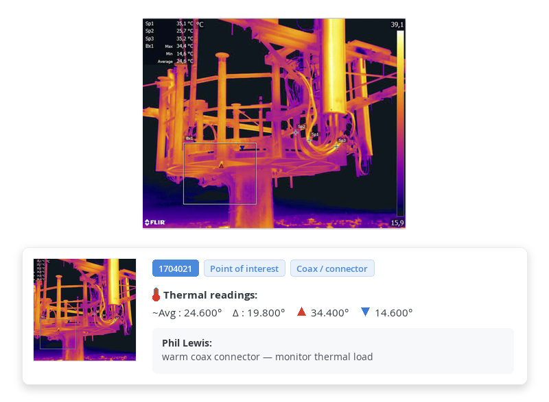 Scopito radiometric thermal report of a cell-site platform and coax runs with FLIR spot and box measurements, flagging a warm coax connector, plus average, delta, maximum, and minimum temperature readings