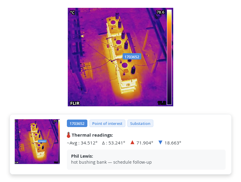 Scopito radiometric thermal report of a substation transformer bank viewed top-down, with a hot bushing bank flagged and average, delta, maximum, and minimum temperature readings
