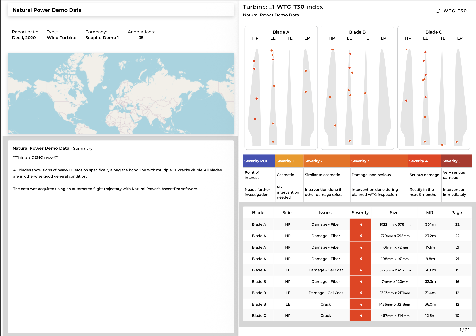 Scopito wind-turbine report cover with the world-map site locator, blade A/B/C Live Turbine Diagram index, severity legend, and damage table